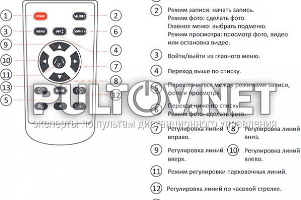 Не получается зайти на кракен